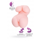 Мастурбатор-вагина Babycakes - ToyFa - в Кемерово купить с доставкой