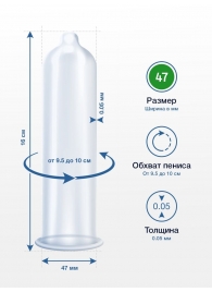 Презервативы MY.SIZE размер 47 - 10 шт. - My.Size - купить с доставкой в Кемерово