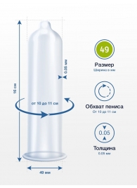 Презервативы MY.SIZE размер 49 - 10 шт. - My.Size - купить с доставкой в Кемерово