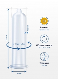 Презервативы MY.SIZE размер 53 - 10 шт. - My.Size - купить с доставкой в Кемерово