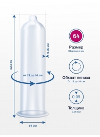 Презервативы MY.SIZE размер 64 - 10 шт. - My.Size - купить с доставкой в Кемерово