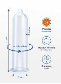 Презервативы MY.SIZE размер 57 - 3 шт. - My.Size - купить с доставкой в Кемерово