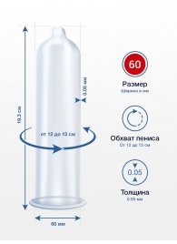 Презервативы MY.SIZE размер 60 - 3 шт. - My.Size - купить с доставкой в Кемерово