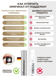 Концентрат феромонов без запаха Pheromax Man для мужчин - 14 мл. - Pheromax - купить с доставкой в Кемерово