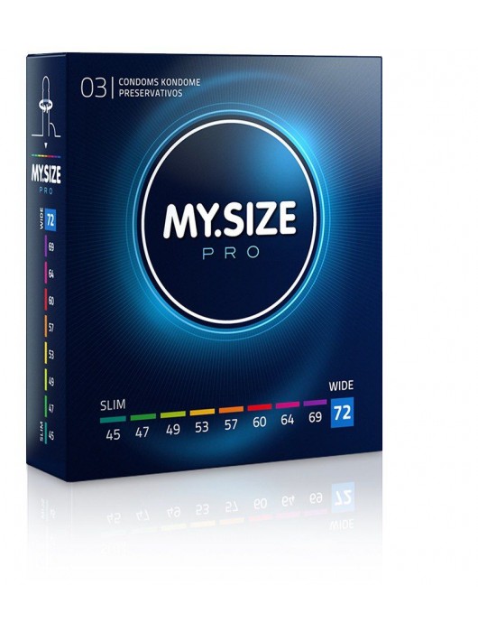 Презервативы MY.SIZE размер 72 - 3 шт. - My.Size - купить с доставкой в Кемерово