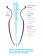 Прозрачный анальный плаг с туннелем Beginners Anal Gaper - 9,6 см. - Pipedream